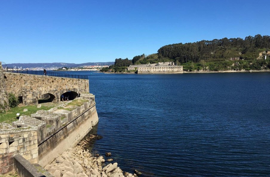 Castelo de San Felipe, Spain